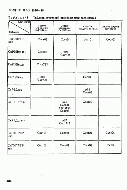 ГОСТ Р ИСО 8326-95, страница 106