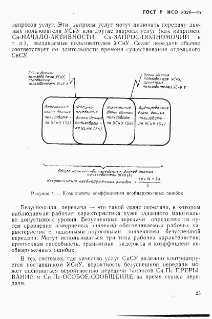 ГОСТ Р ИСО 8326-95, страница 27