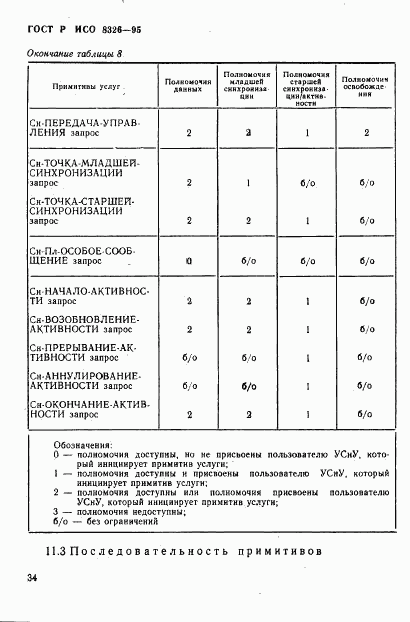 ГОСТ Р ИСО 8326-95, страница 36