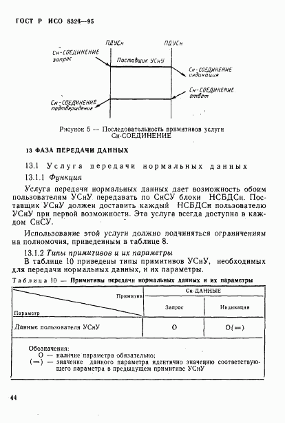 ГОСТ Р ИСО 8326-95, страница 46