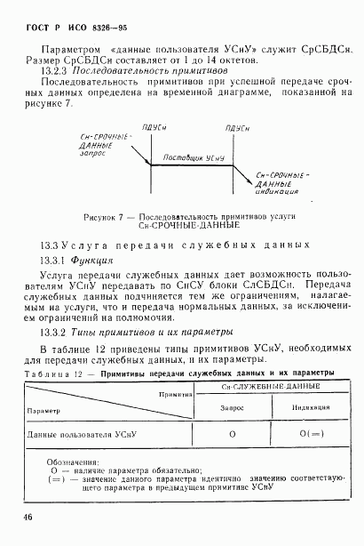 ГОСТ Р ИСО 8326-95, страница 48