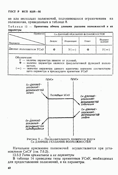 ГОСТ Р ИСО 8326-95, страница 50