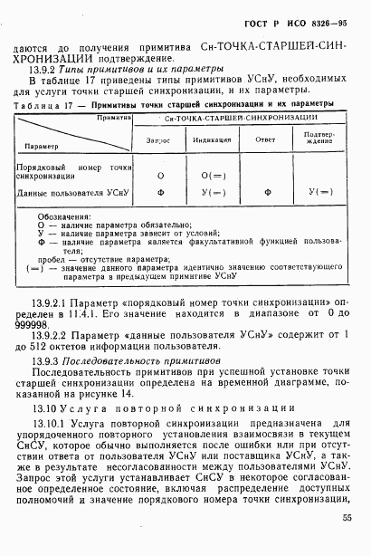 ГОСТ Р ИСО 8326-95, страница 57