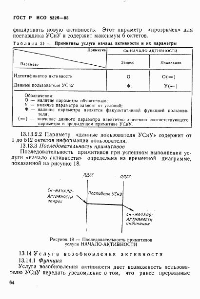 ГОСТ Р ИСО 8326-95, страница 66