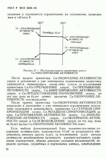 ГОСТ Р ИСО 8326-95, страница 72