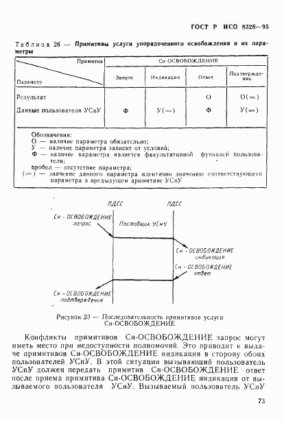 ГОСТ Р ИСО 8326-95, страница 75