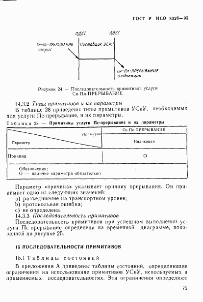 ГОСТ Р ИСО 8326-95, страница 77