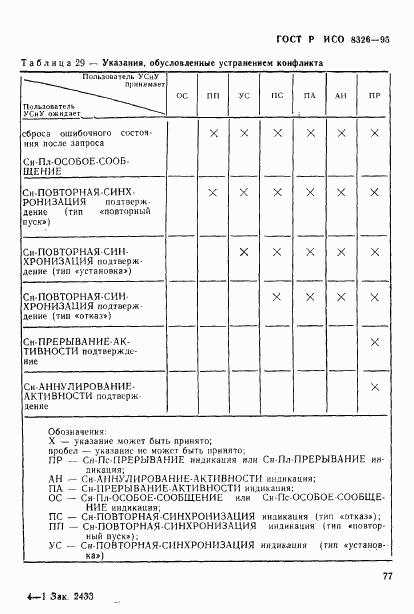 ГОСТ Р ИСО 8326-95, страница 79