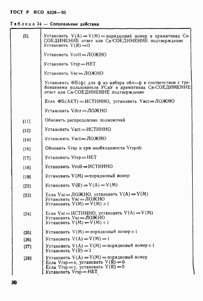 ГОСТ Р ИСО 8326-95, страница 92