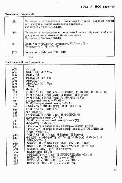 ГОСТ Р ИСО 8326-95, страница 93