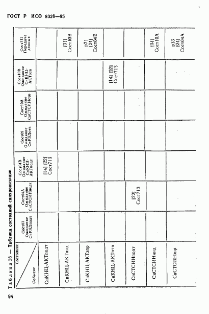 ГОСТ Р ИСО 8326-95, страница 96