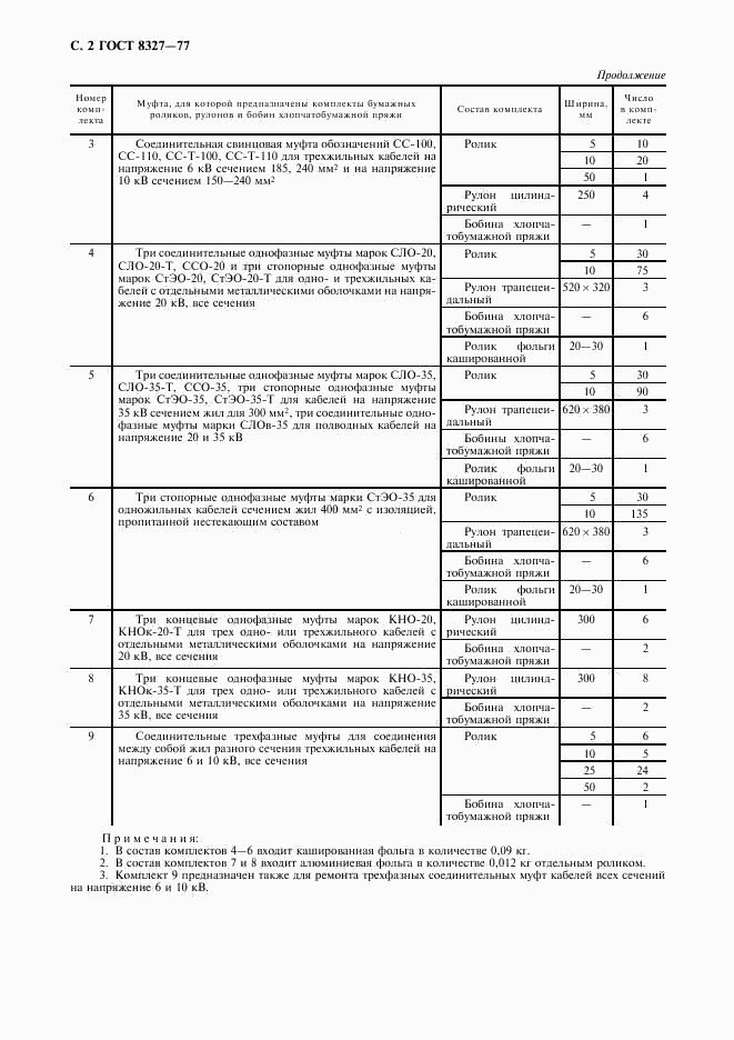 ГОСТ 8327-77, страница 3