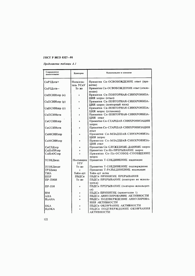 ГОСТ Р ИСО 8327-95, страница 127