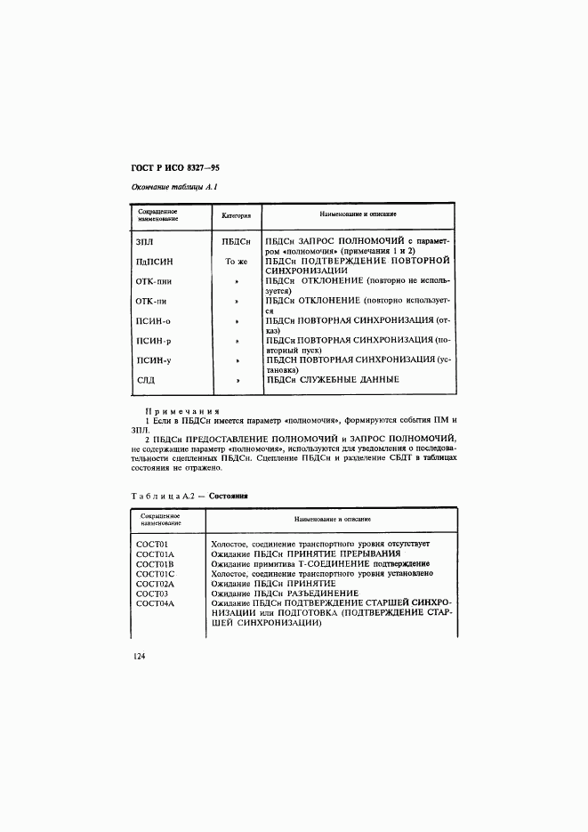 ГОСТ Р ИСО 8327-95, страница 129