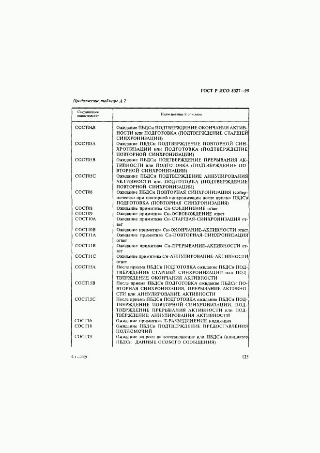 ГОСТ Р ИСО 8327-95, страница 130