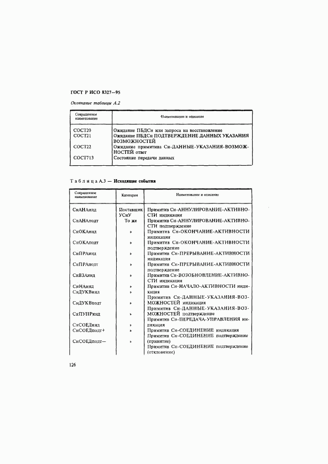 ГОСТ Р ИСО 8327-95, страница 131