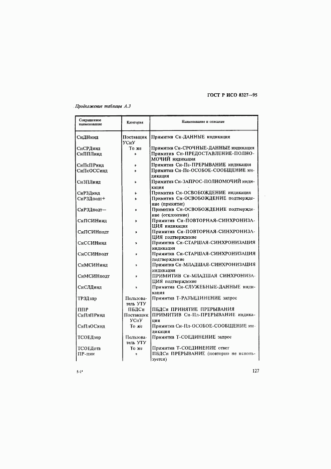 ГОСТ Р ИСО 8327-95, страница 132