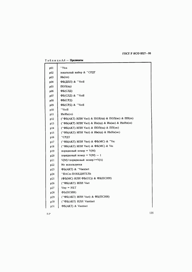 ГОСТ Р ИСО 8327-95, страница 140