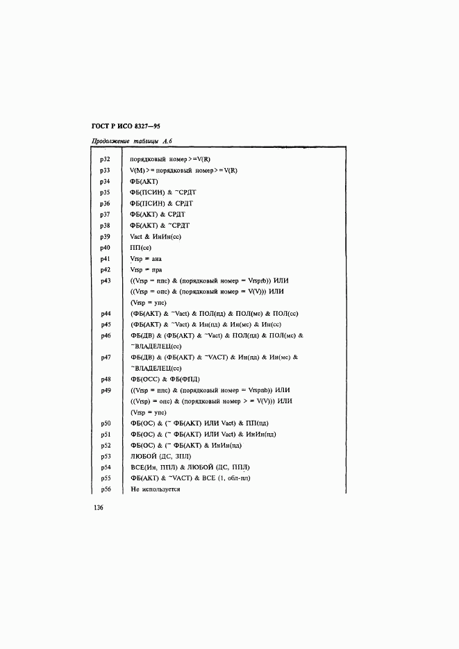 ГОСТ Р ИСО 8327-95, страница 141