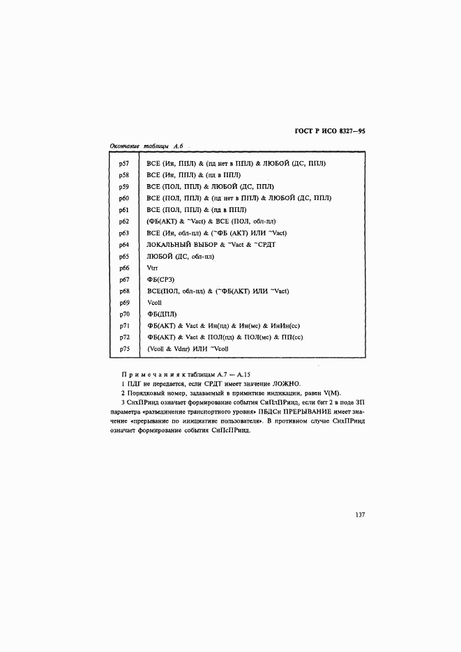 ГОСТ Р ИСО 8327-95, страница 142