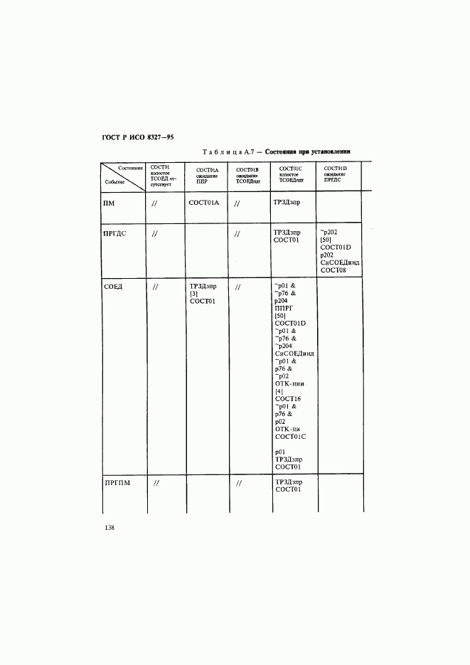 ГОСТ Р ИСО 8327-95, страница 143