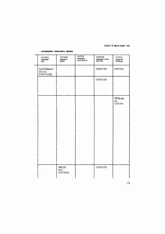 ГОСТ Р ИСО 8327-95, страница 144