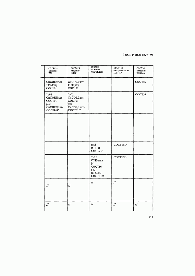 ГОСТ Р ИСО 8327-95, страница 146