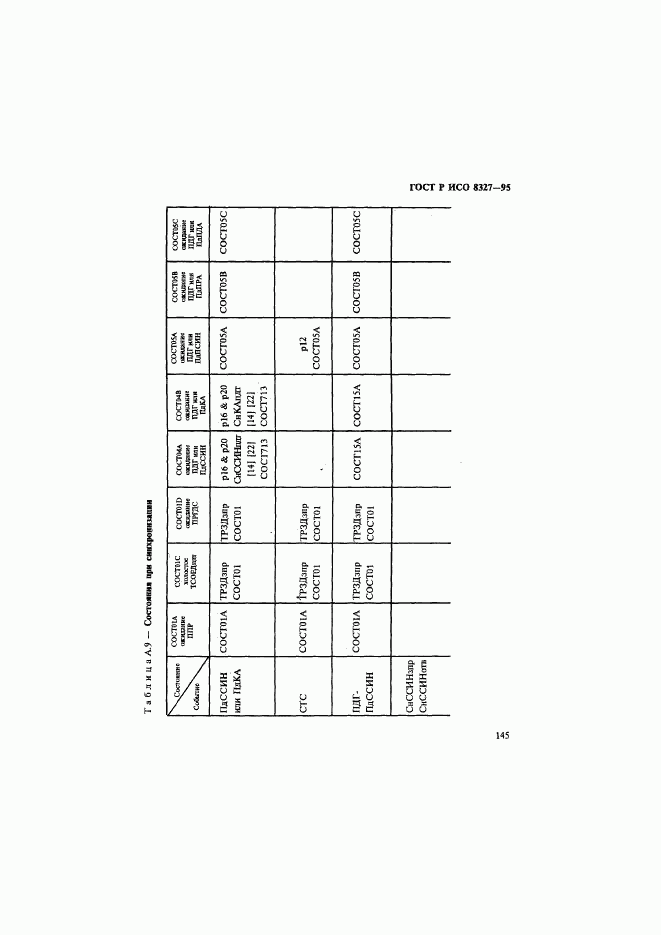 ГОСТ Р ИСО 8327-95, страница 150