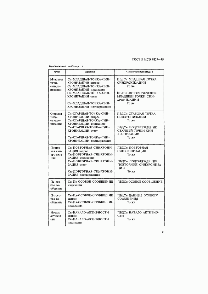 ГОСТ Р ИСО 8327-95, страница 16