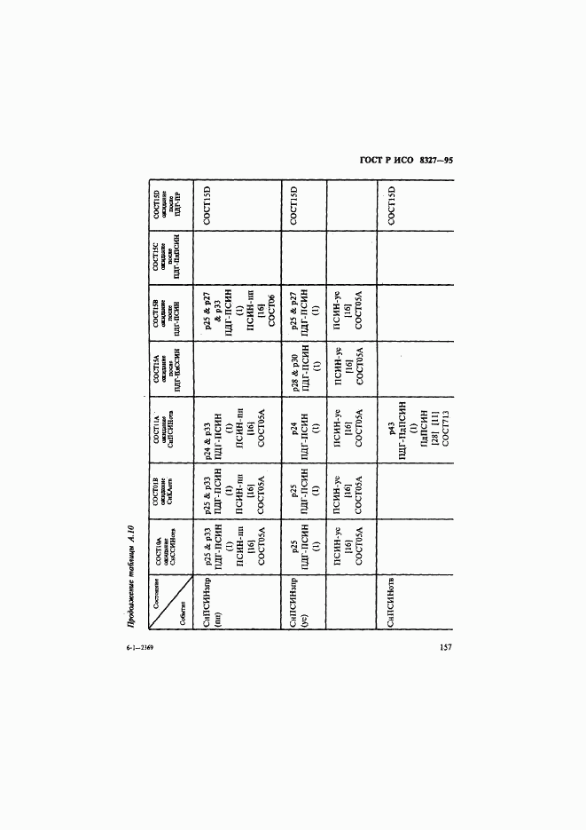 ГОСТ Р ИСО 8327-95, страница 162