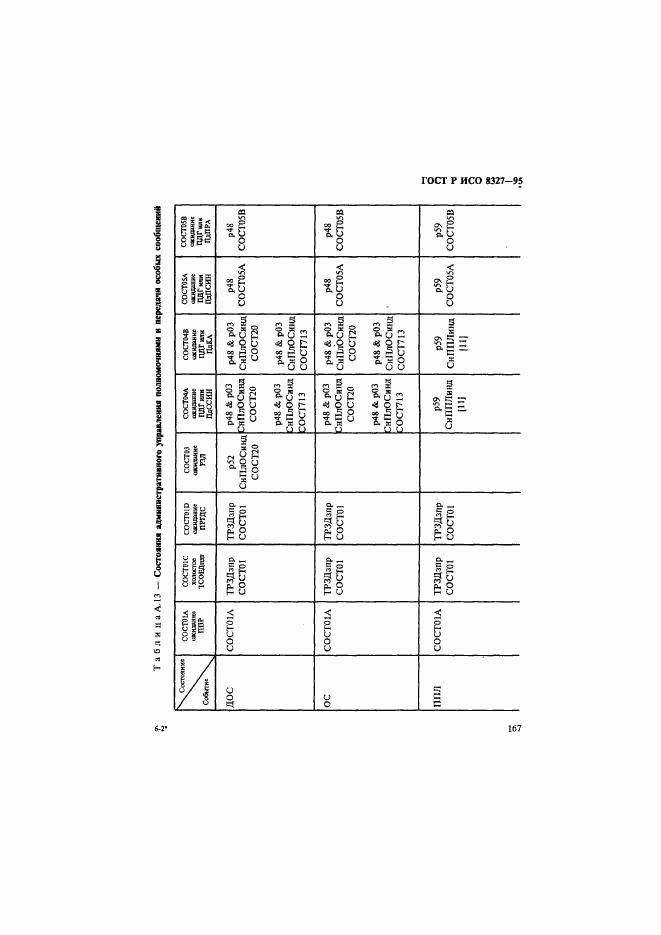 ГОСТ Р ИСО 8327-95, страница 172