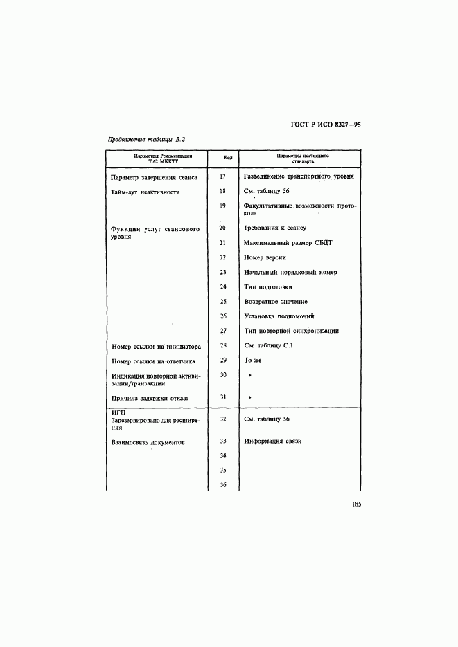 ГОСТ Р ИСО 8327-95, страница 190
