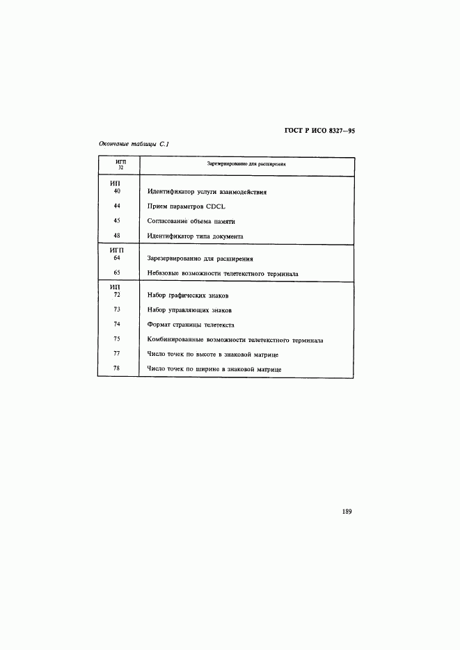 ГОСТ Р ИСО 8327-95, страница 194