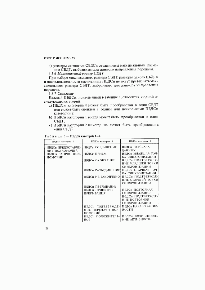 ГОСТ Р ИСО 8327-95, страница 33