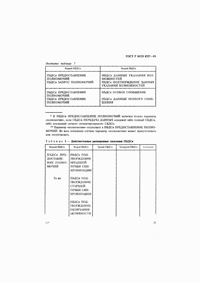 ГОСТ Р ИСО 8327-95, страница 36