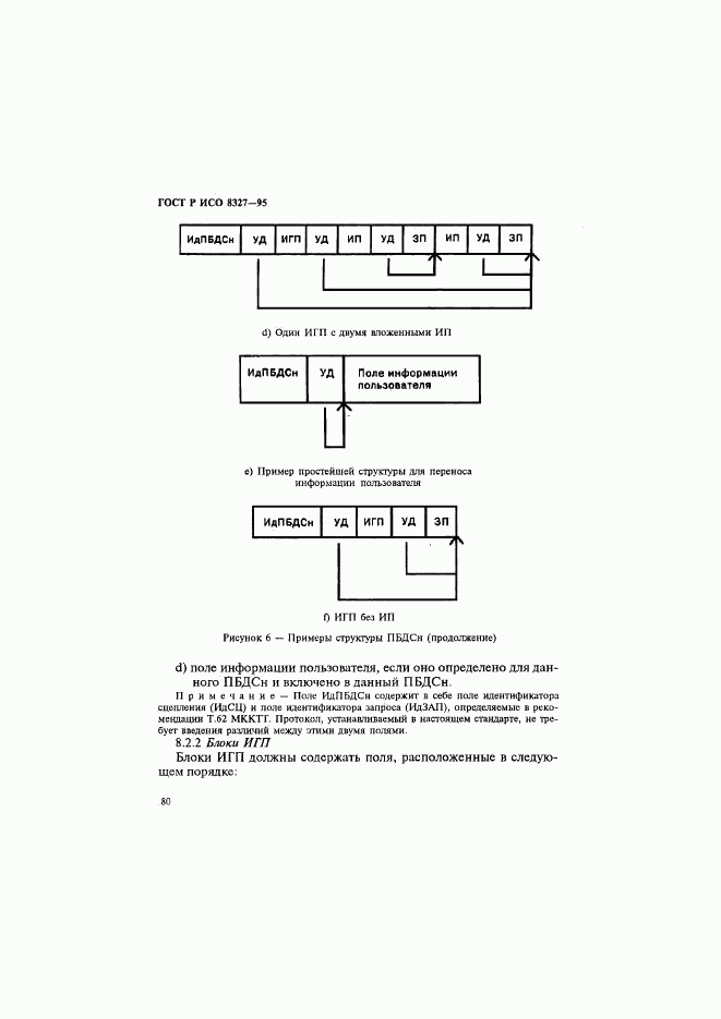 ГОСТ Р ИСО 8327-95, страница 85