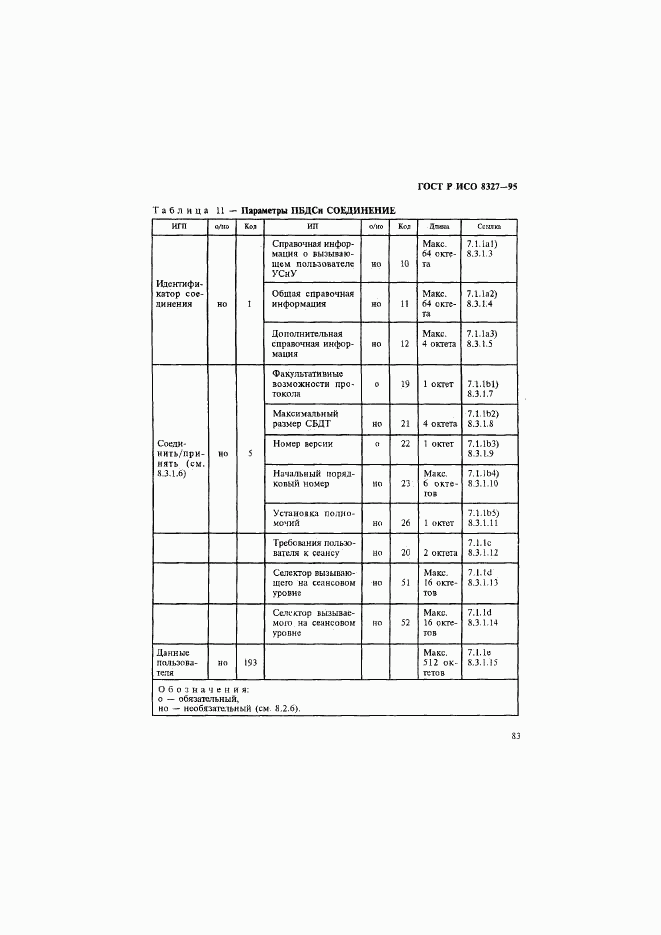 ГОСТ Р ИСО 8327-95, страница 88