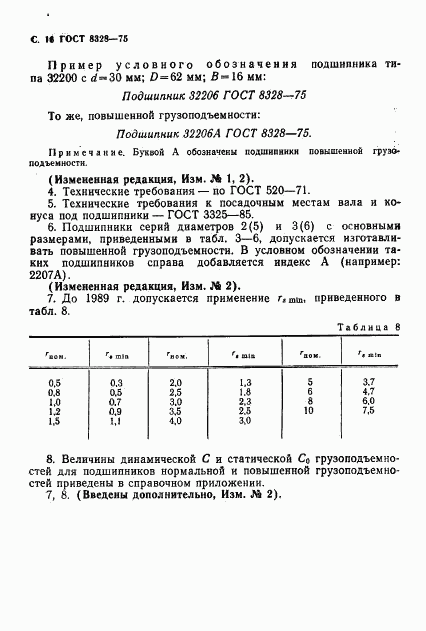 ГОСТ 8328-75, страница 17