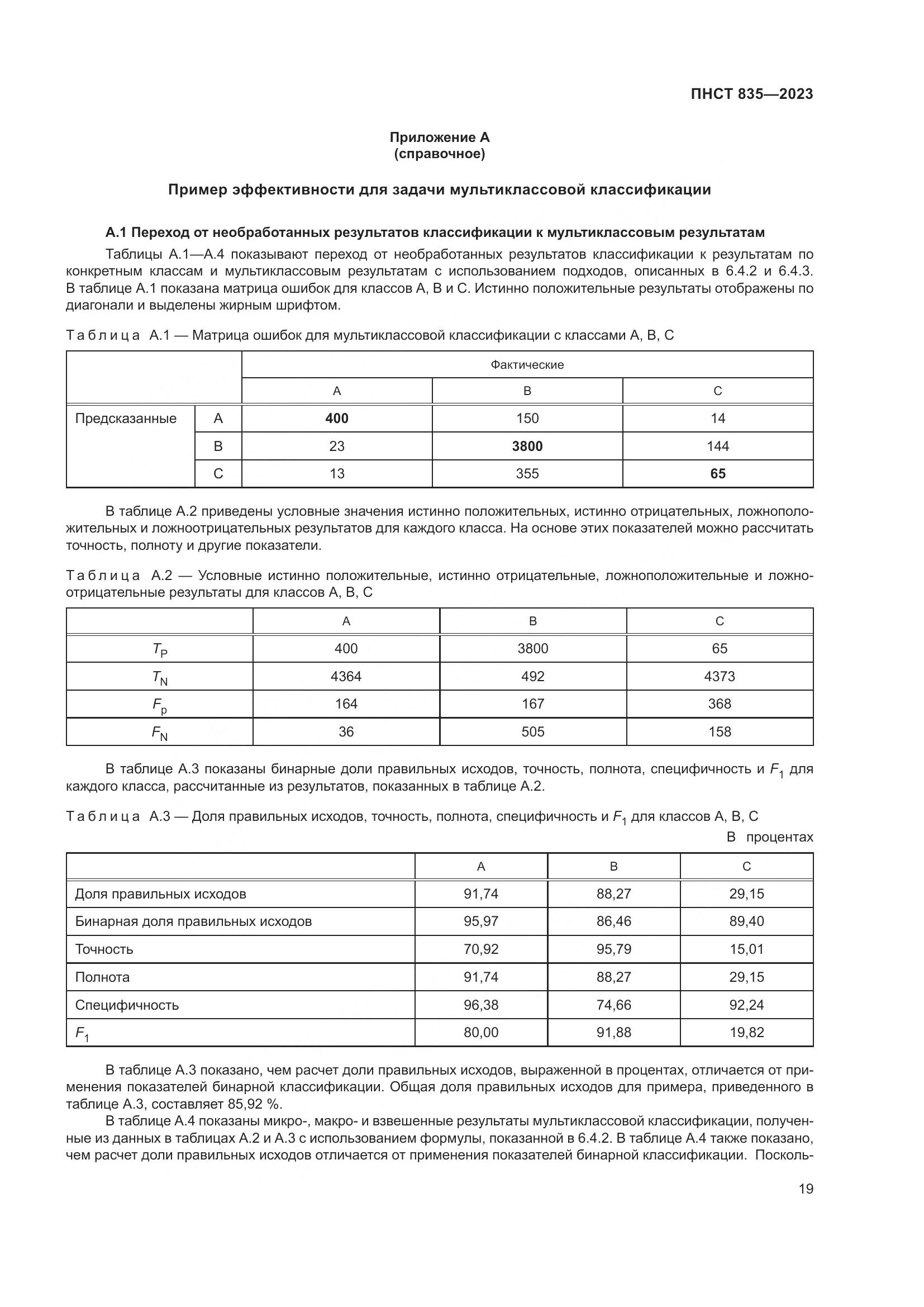 ПНСТ 835-2023, страница 23