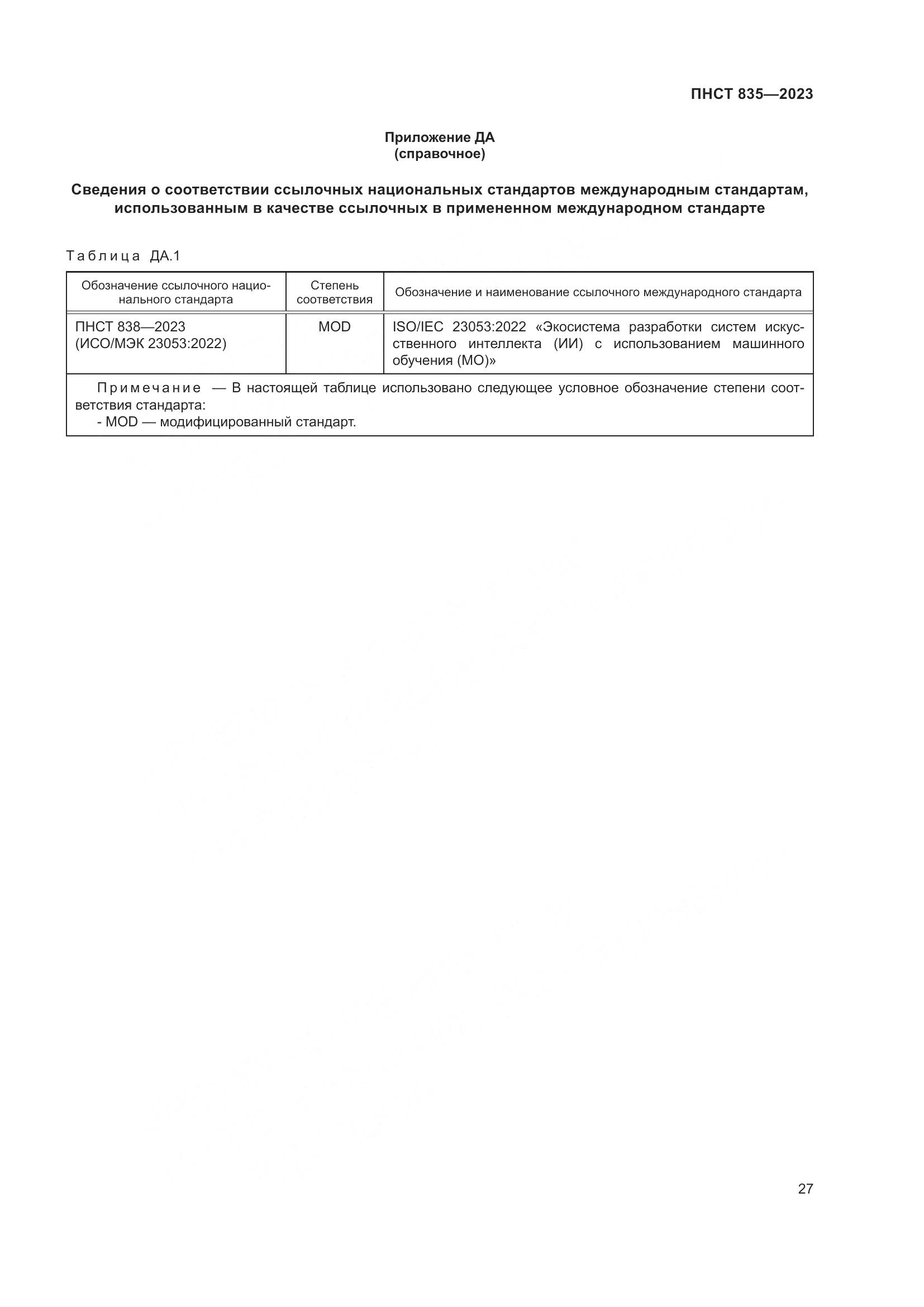 ПНСТ 835-2023, страница 31