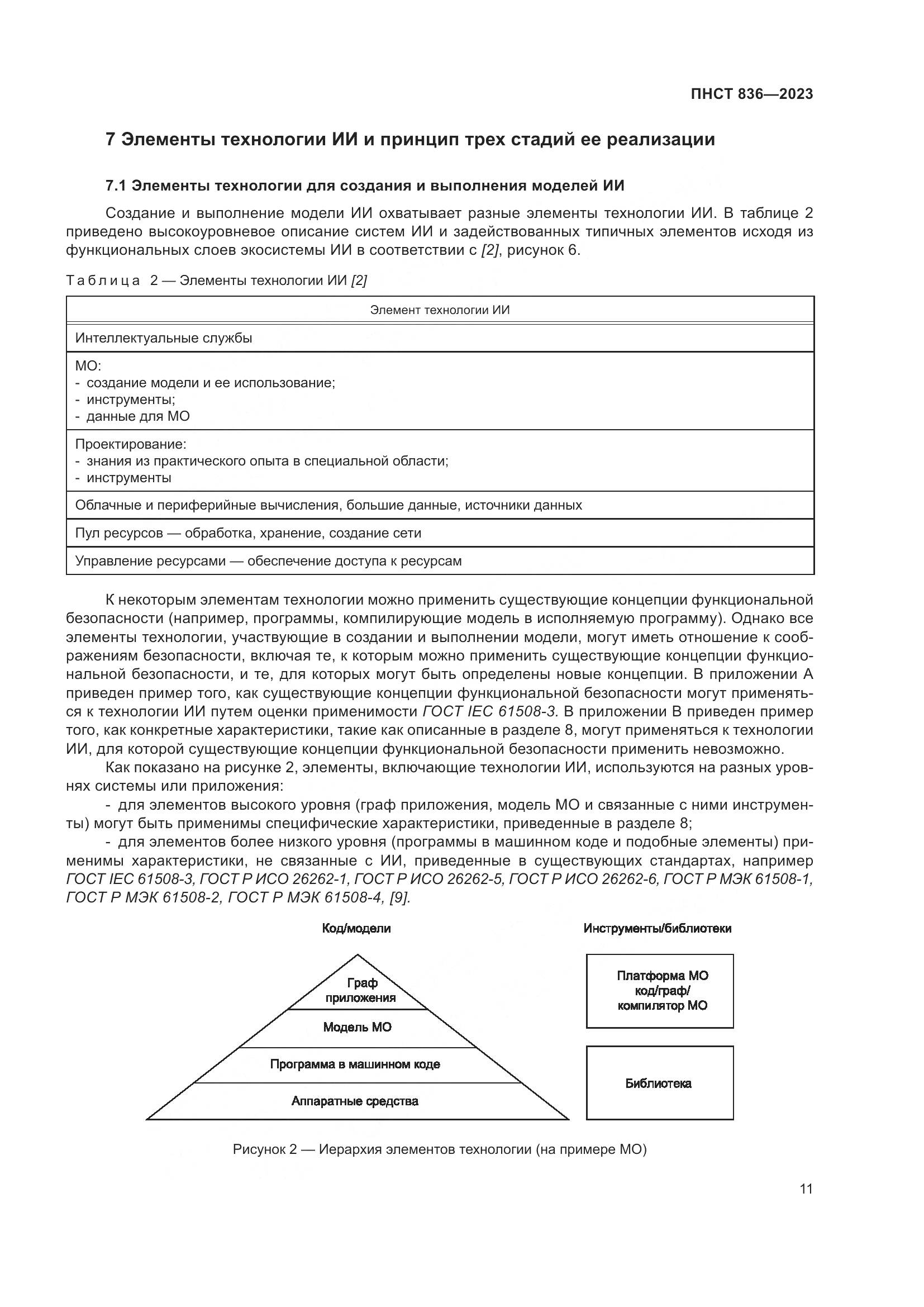 ПНСТ 836-2023, страница 17