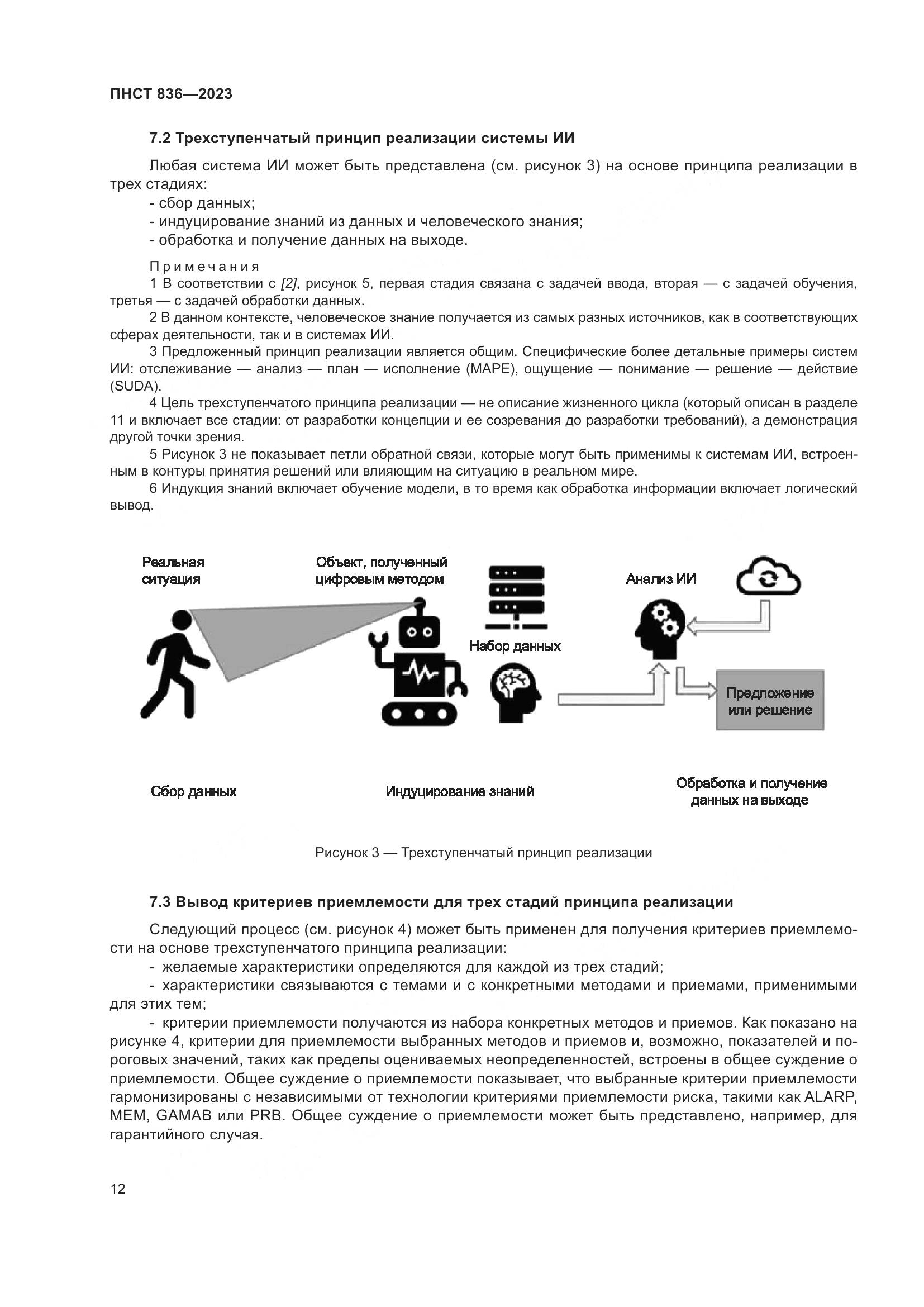 ПНСТ 836-2023, страница 18