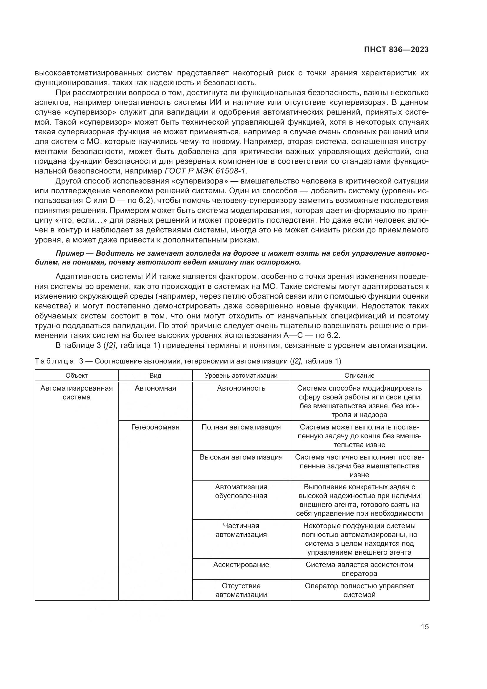 ПНСТ 836-2023, страница 21