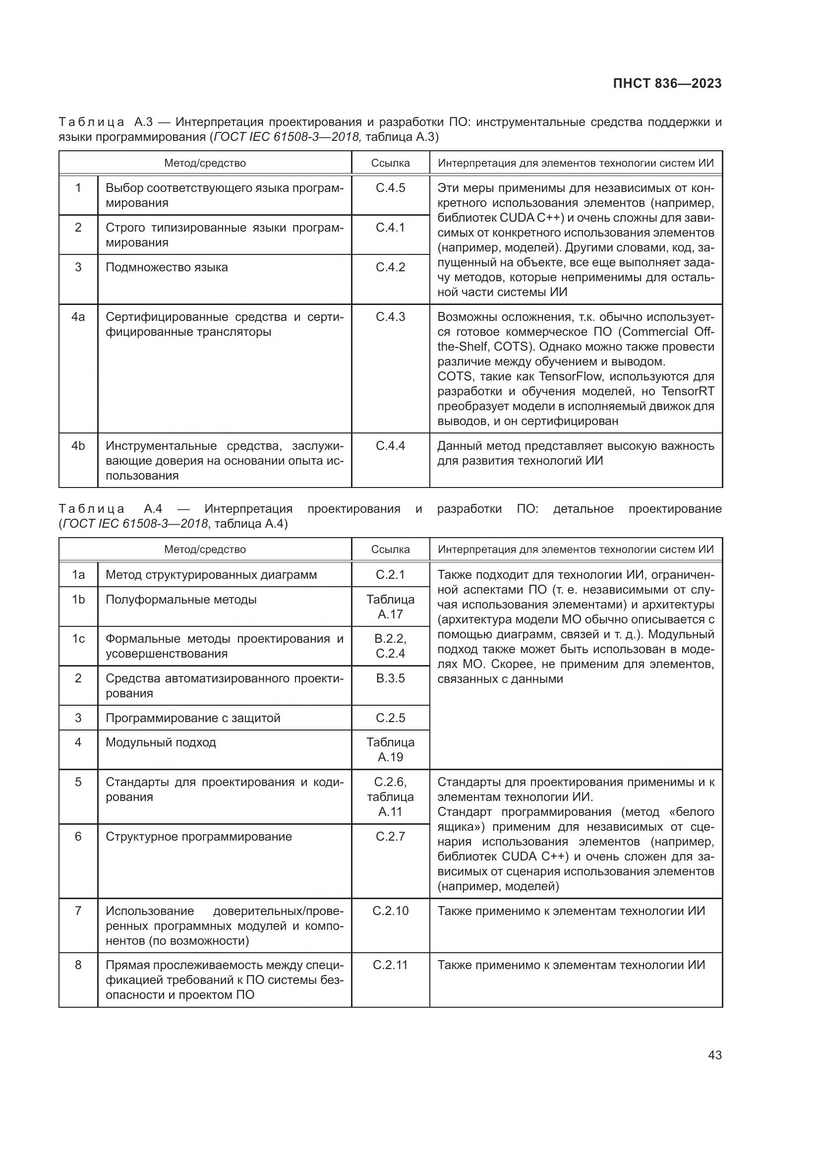 ПНСТ 836-2023, страница 49