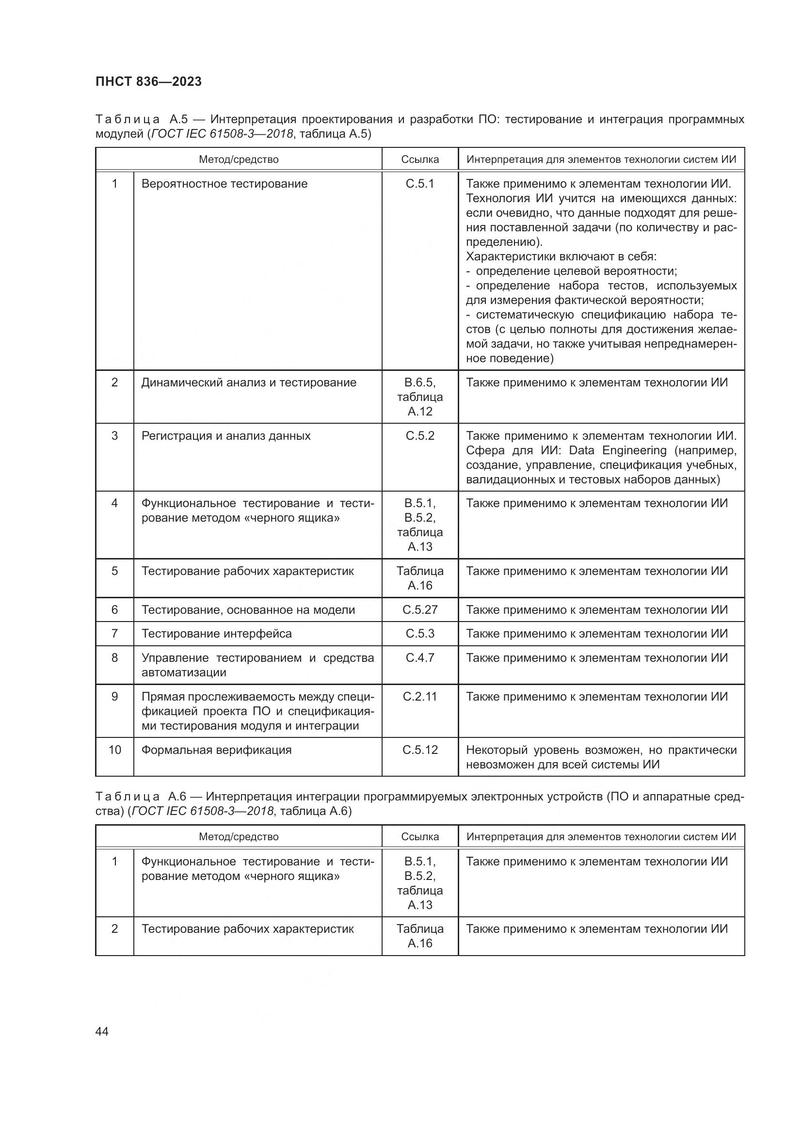 ПНСТ 836-2023, страница 50