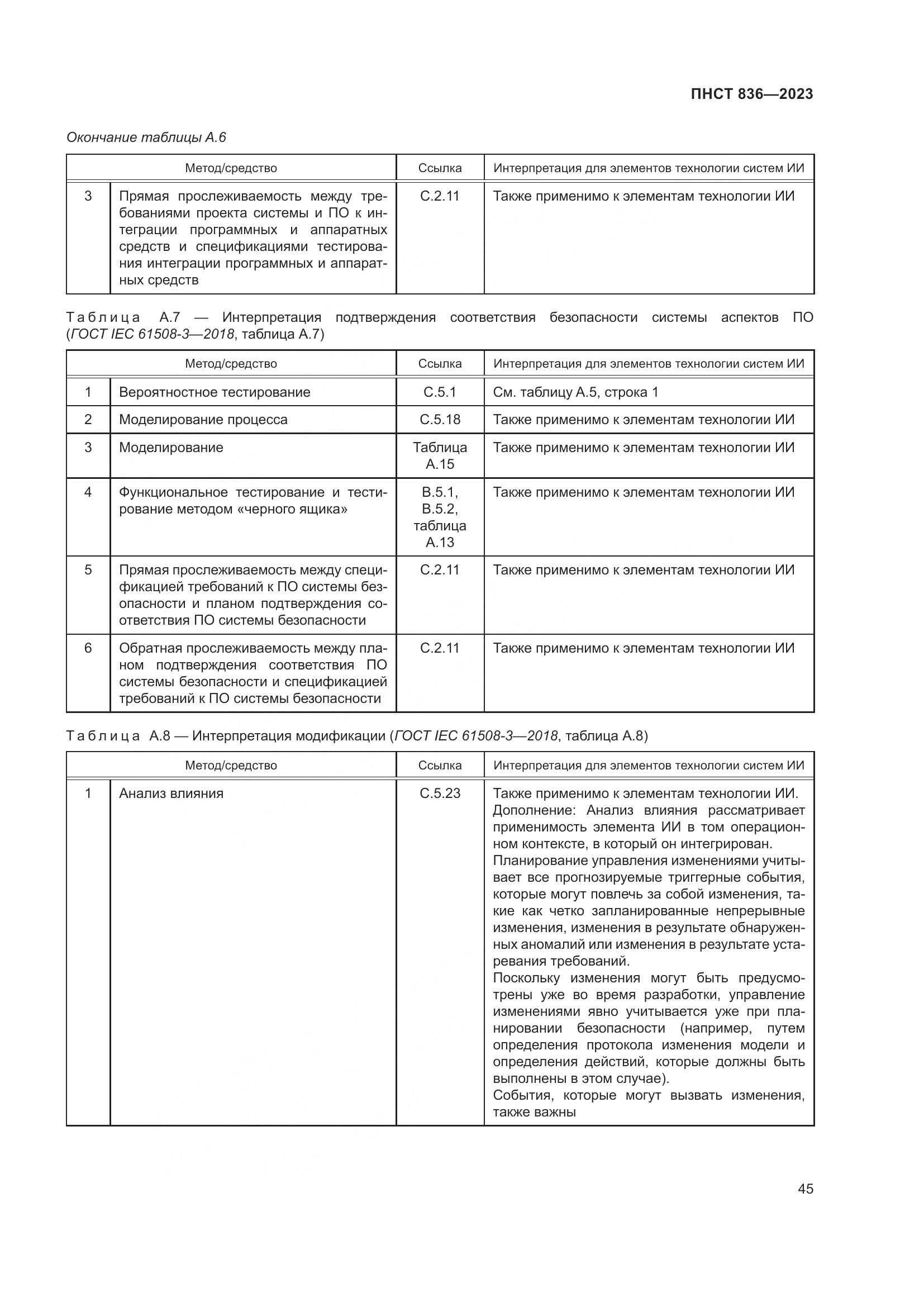 ПНСТ 836-2023, страница 51