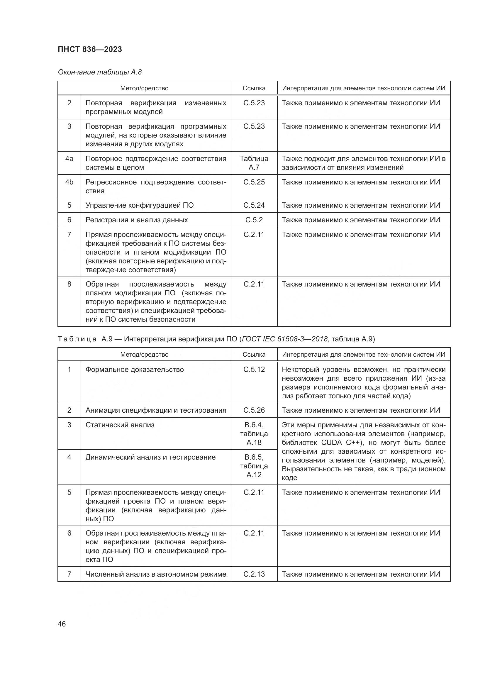ПНСТ 836-2023, страница 52