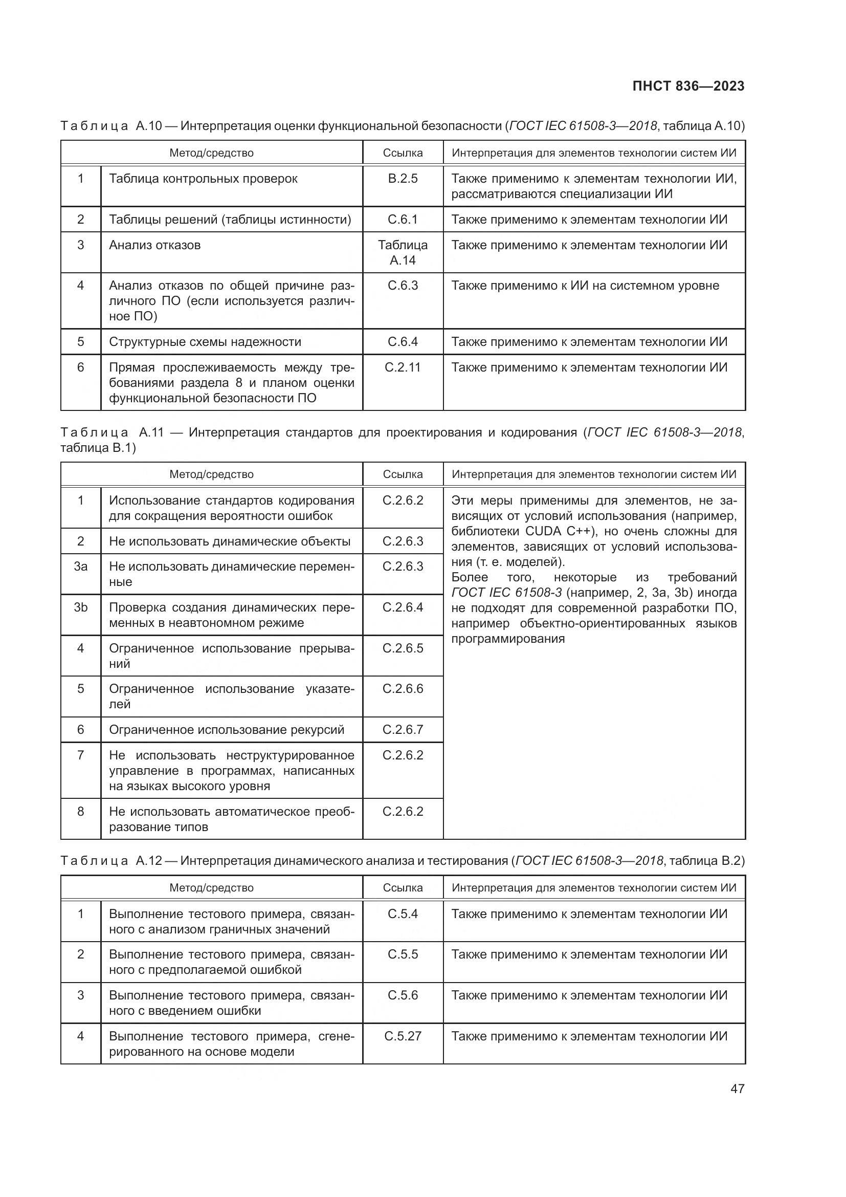 ПНСТ 836-2023, страница 53