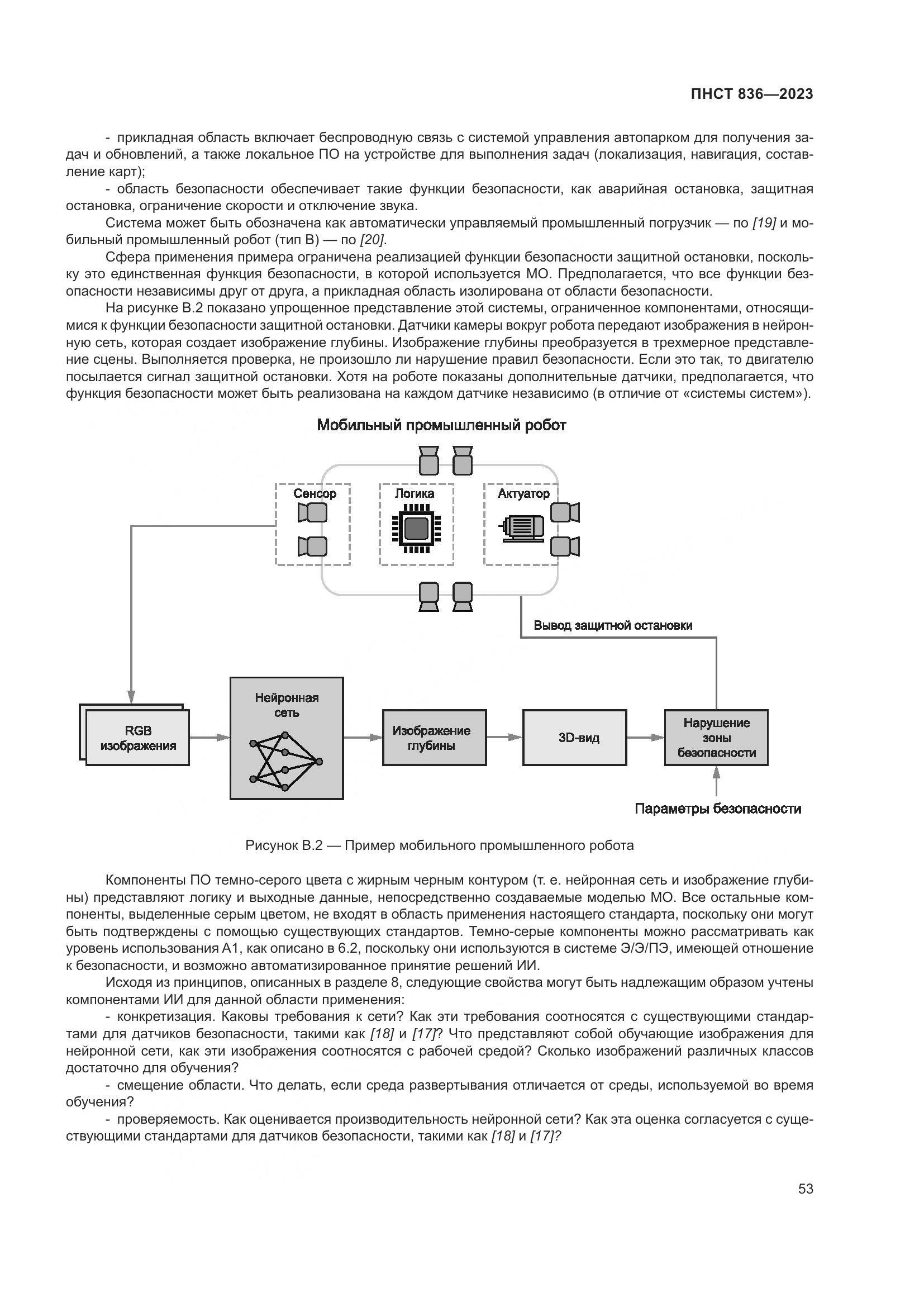 ПНСТ 836-2023, страница 59