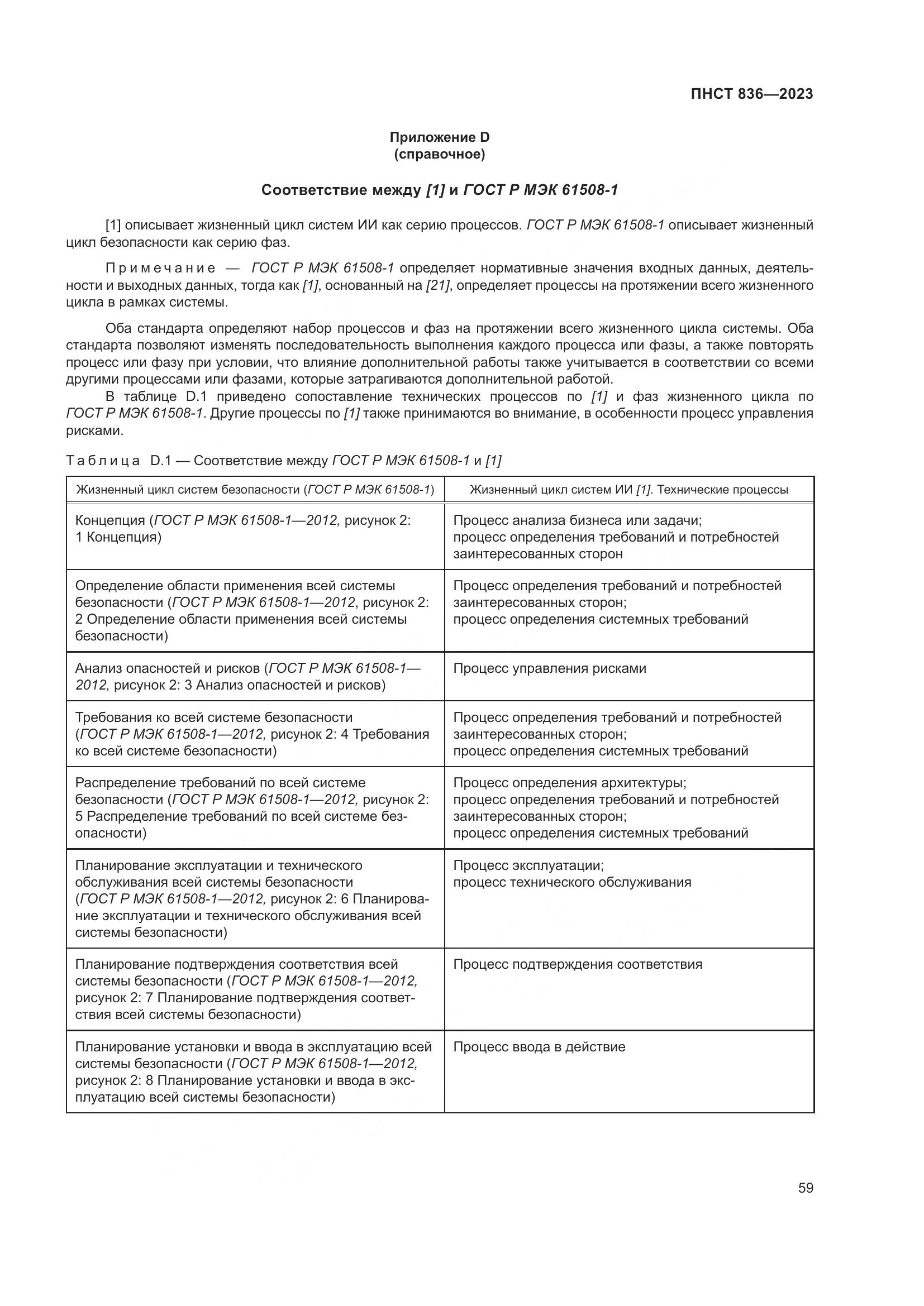 ПНСТ 836-2023, страница 65